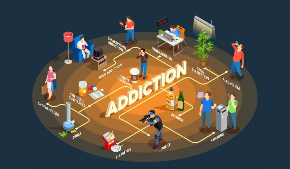 Alcohol vs Drug Addiction: Understanding the Difference