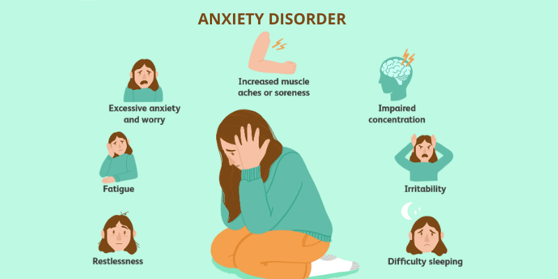 Best Psychiatrist for Anxiety Treatment in Bhopal