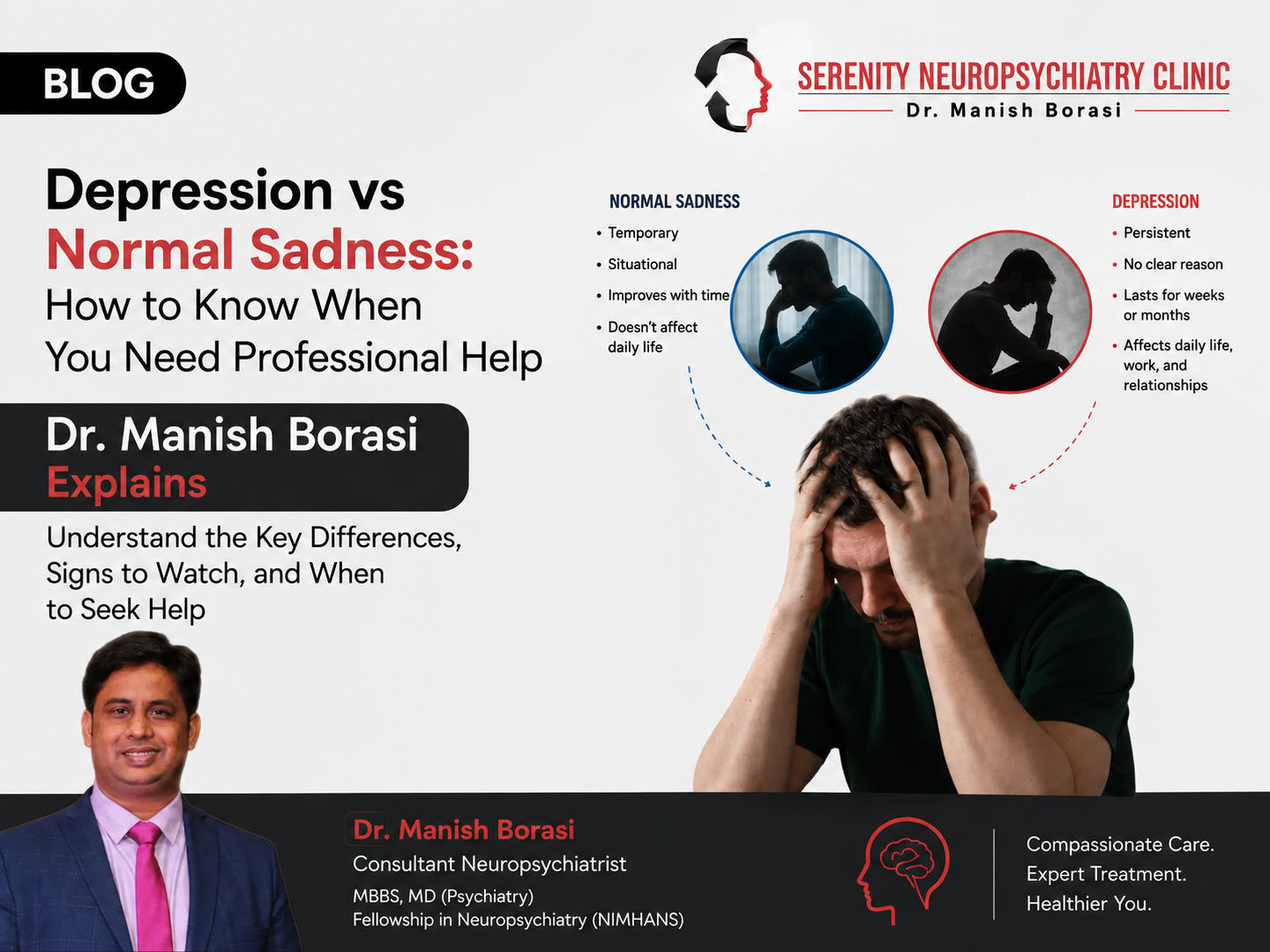 Depression vs Normal Sadness: How to Know When You Need Professional Help
